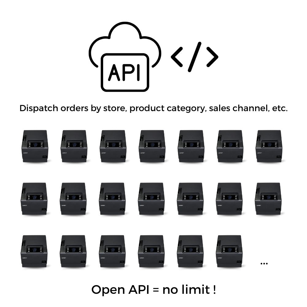 Stampante Ristorante Multi-Piattaforme